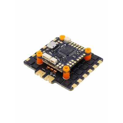 Контроллеры